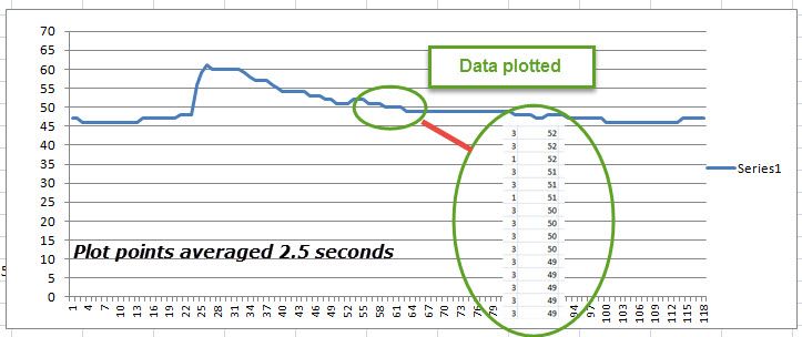 Successful plot.jpg