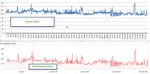 2016-06-21_23-01-25 Fitbit V's Parse.jpg