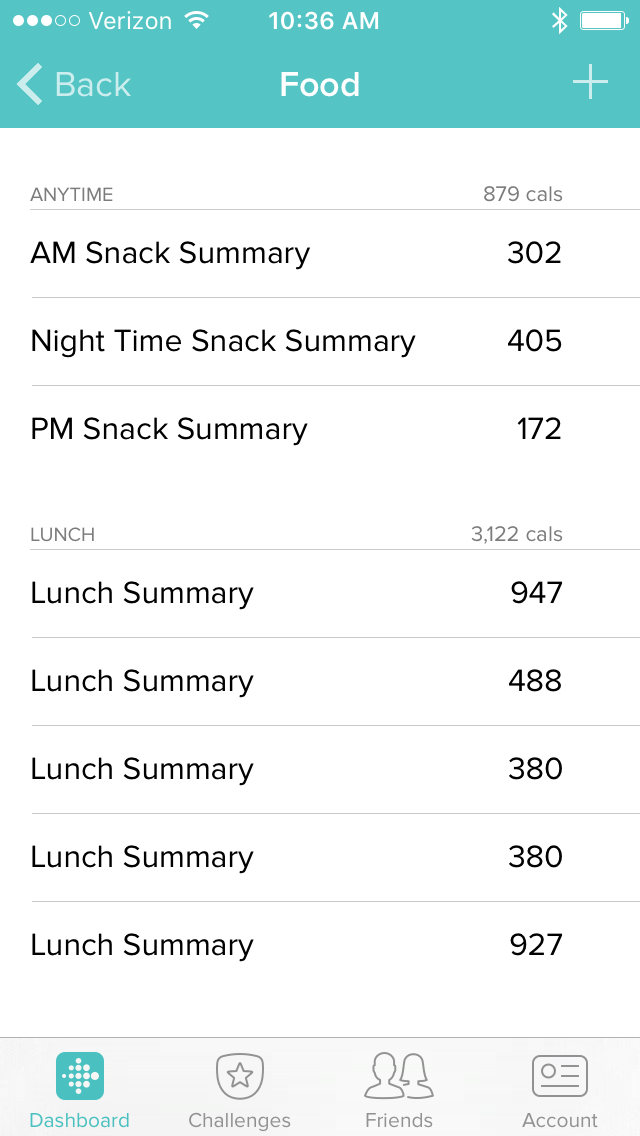 Multiple Lunches