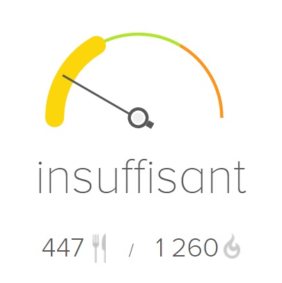 gauje calories.png gauje calories.png