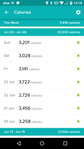 weekly calories.png