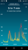 20160531-HRPlot.png
