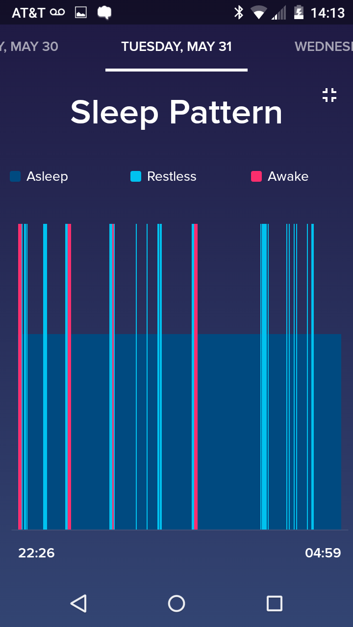 fitbit surge sleep tracking