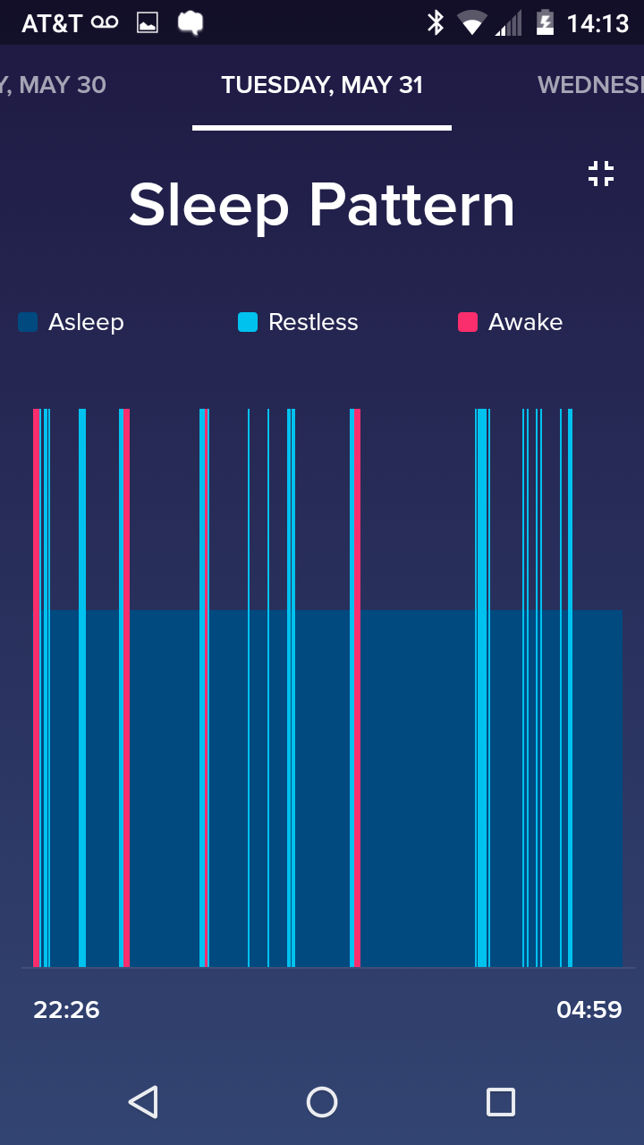 fitbit flex sleep