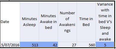 sleep awake.jpg
