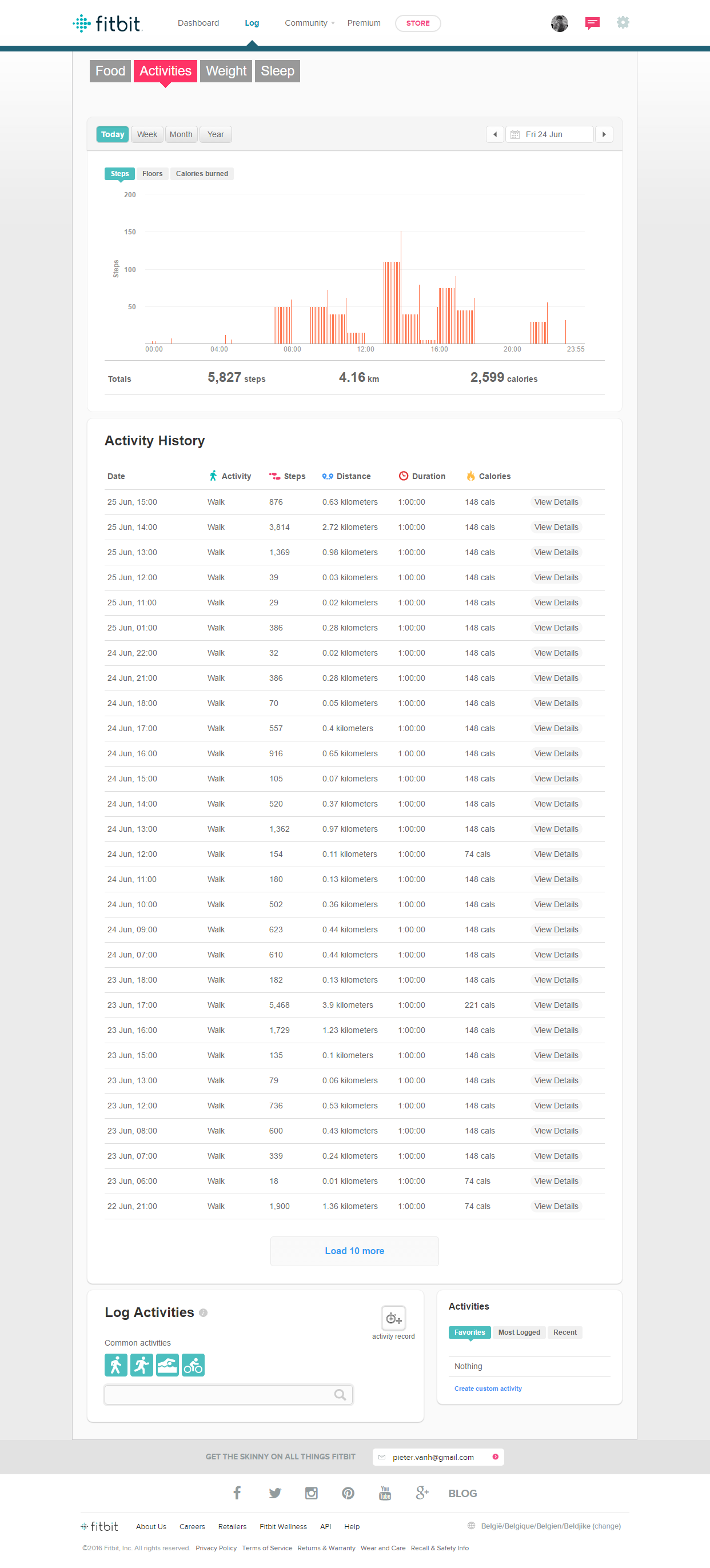 Manual Activities Log Total Steps Count Wrong - Fitbit Community