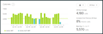 Calories28Days-20160707.png