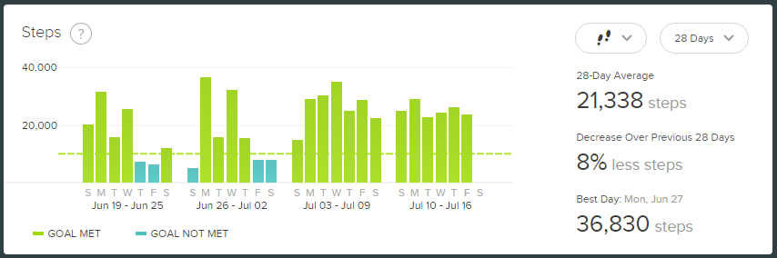 OneMonthAverage.png