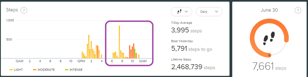 steps graphhh 2.png