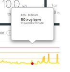 bpm average.jpg