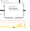 bpm average.jpg