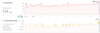 HeartRate-Dashboard20160725.png