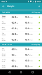 weight_average.png