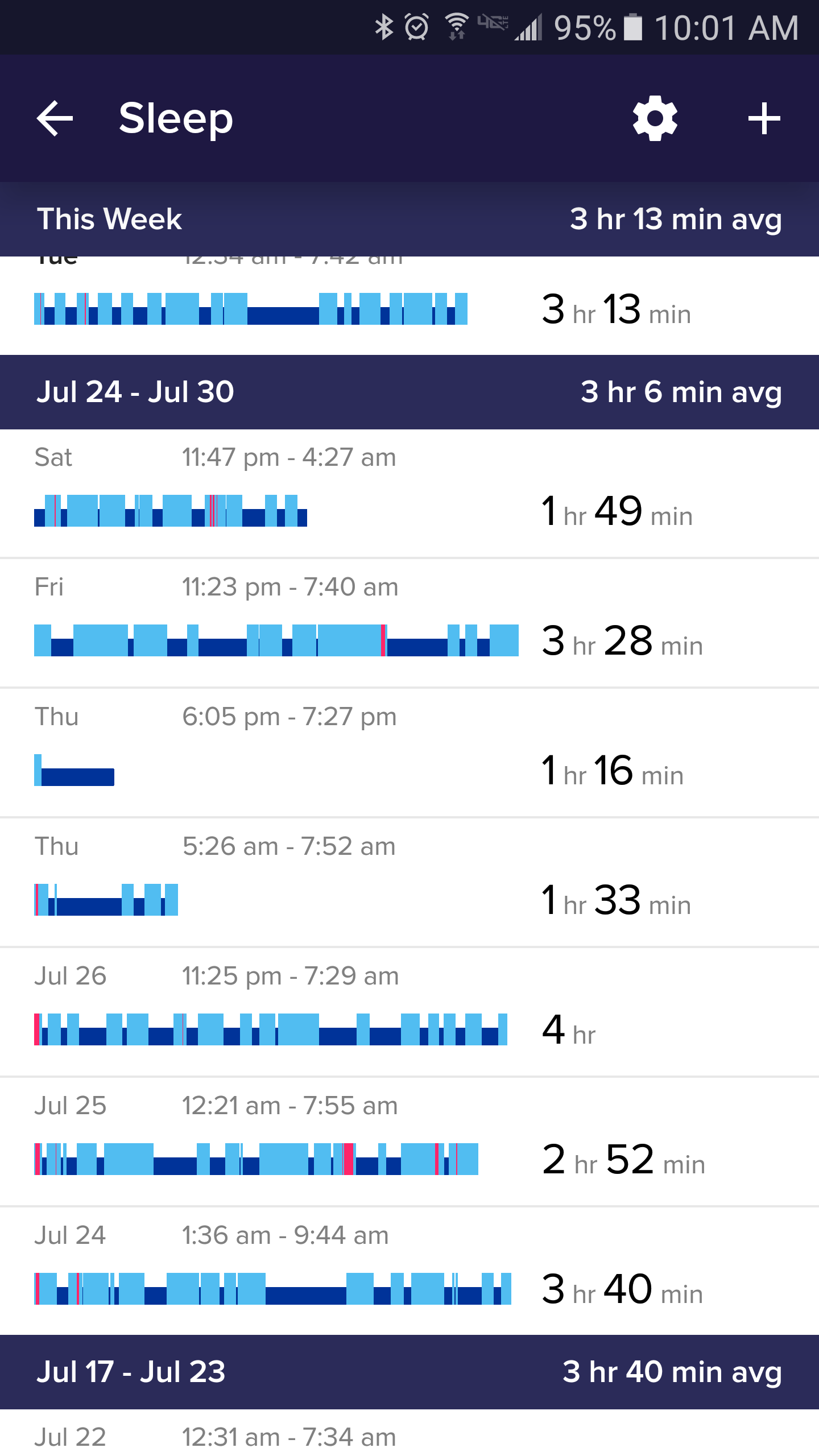 Fitbit blaze sleep discount tracker