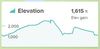 fitbit-elevation-chart.JPG