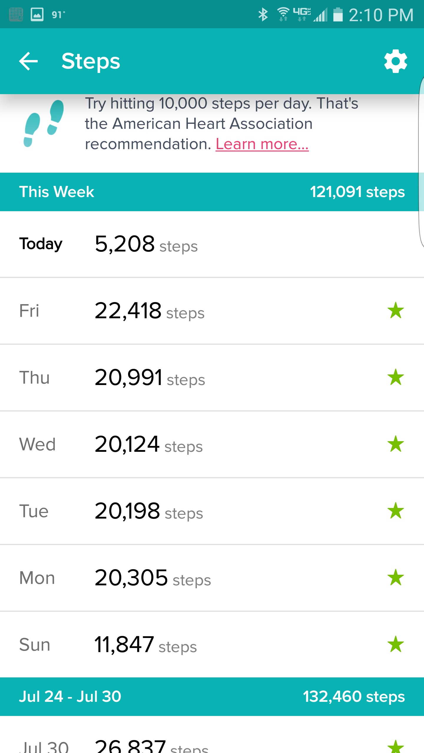 Actual_Steps_During_the_Week