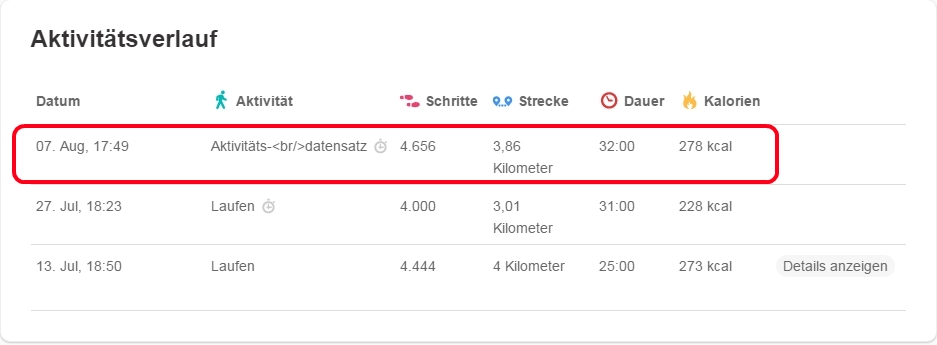 01_Aktivitätsverlauf.jpg
