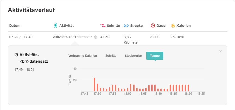 04_Neue_Aktivität_Tempo.jpg
