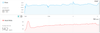 Cigna2016-PaceAndHR.png