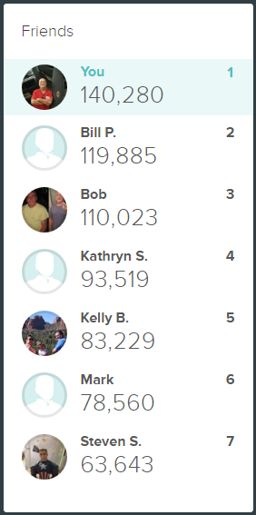 Friends-Dashboard.png