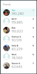 Friends-Dashboard.png