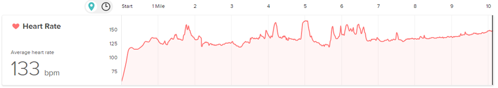 BandTightness.png