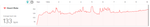 BandTightness.png