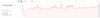 BandTightness.png