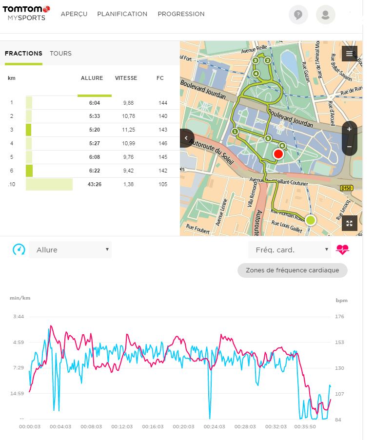 Tomtom20160814.JPG