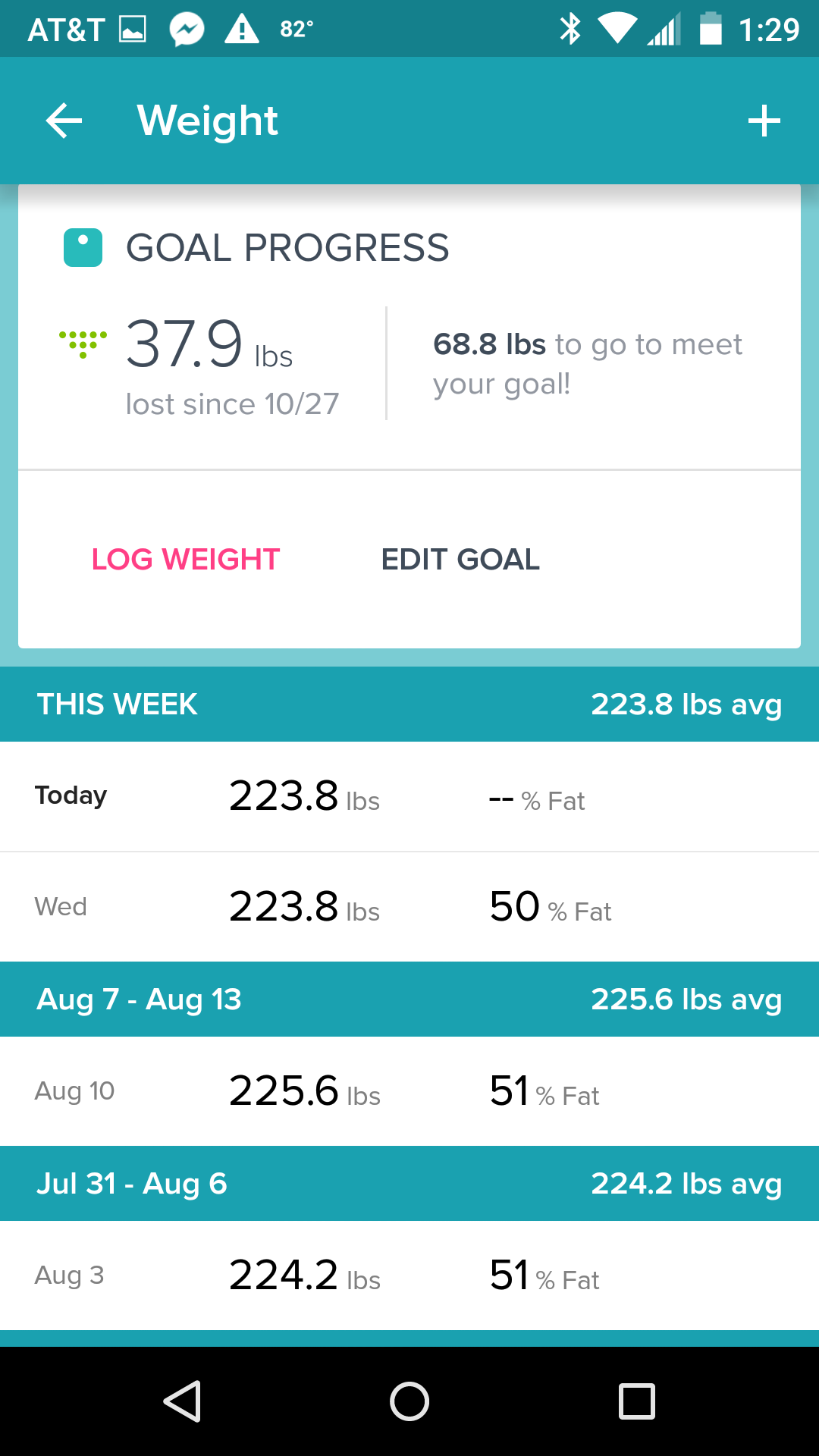 weight after syncing with MyFitnessPal