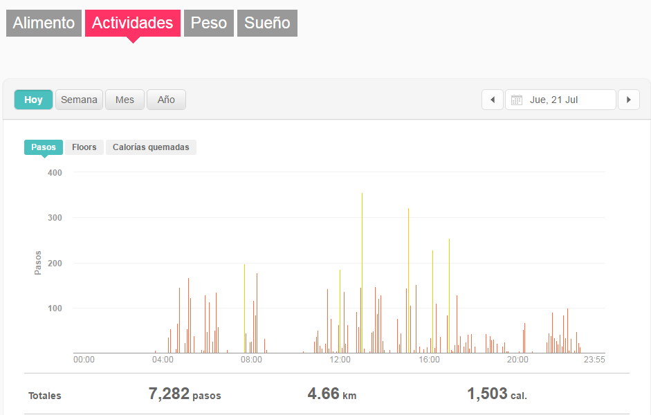 actividades.png