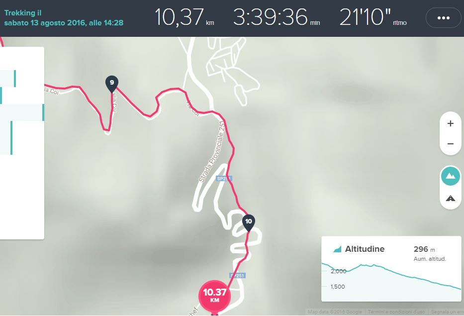 Giro 13-8-16.JPG