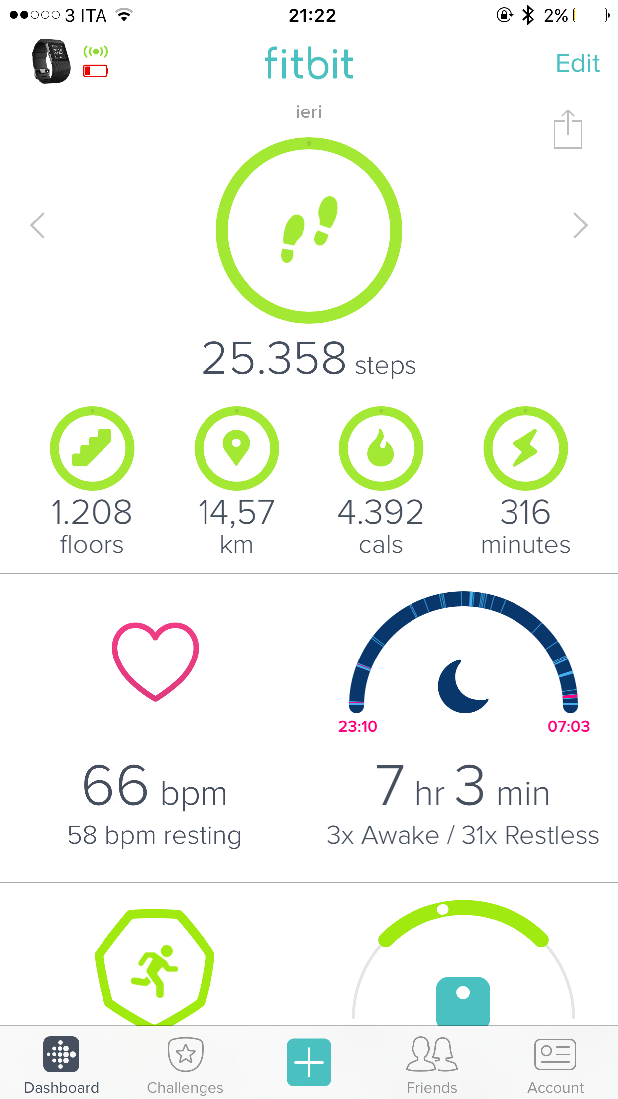 Fitbit stairs 2024