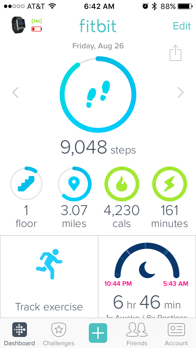 fitbit calories burned