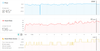 HighHeartRate.png