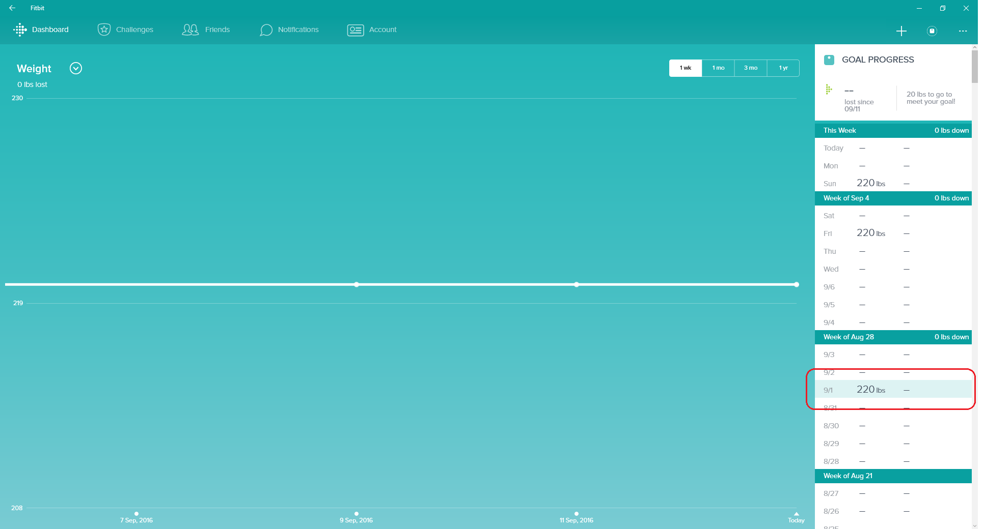 fitbit not logging steps