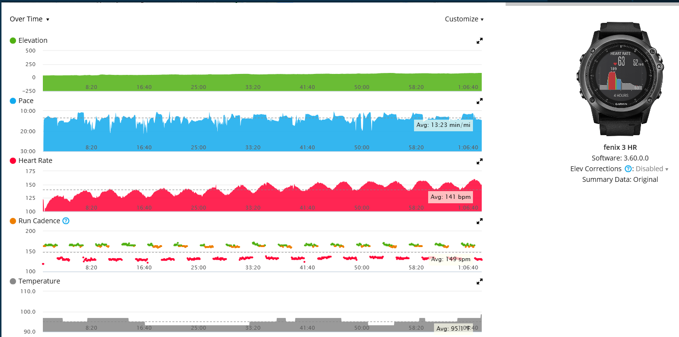 graphs.PNG