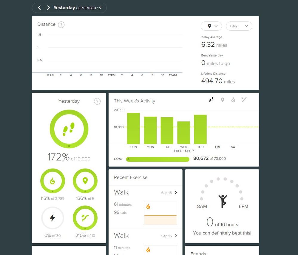 fitbit_09_15_16_no_hourly.JPG