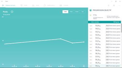 fitbit aria.jpg