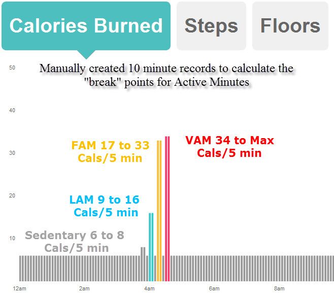 Calories for Activity.jpg