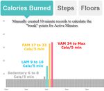 Calories for Activity.jpg