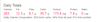 Nutrients Dashboard.png