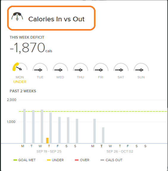 calories in vs out.png