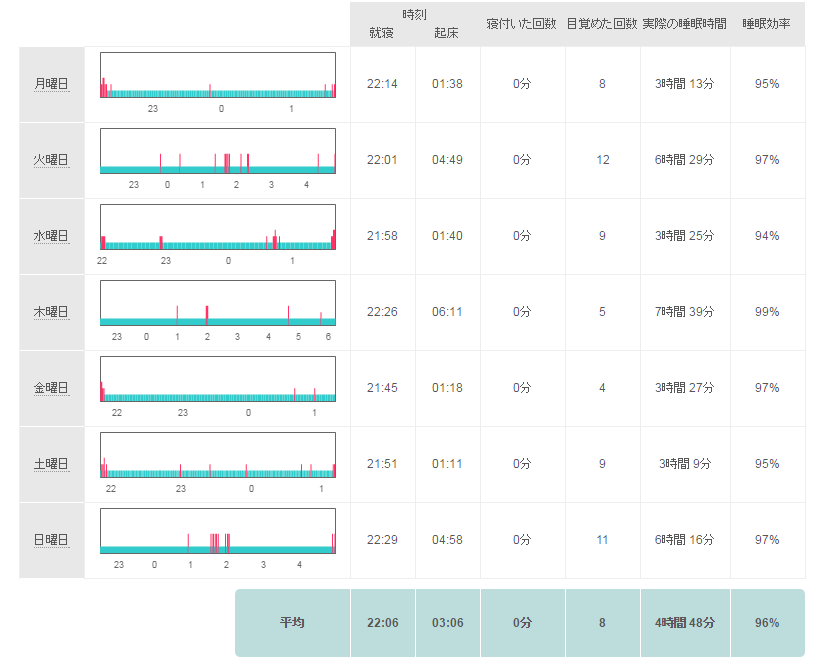スクリーンショット 2016-09-30 11.09.54.png