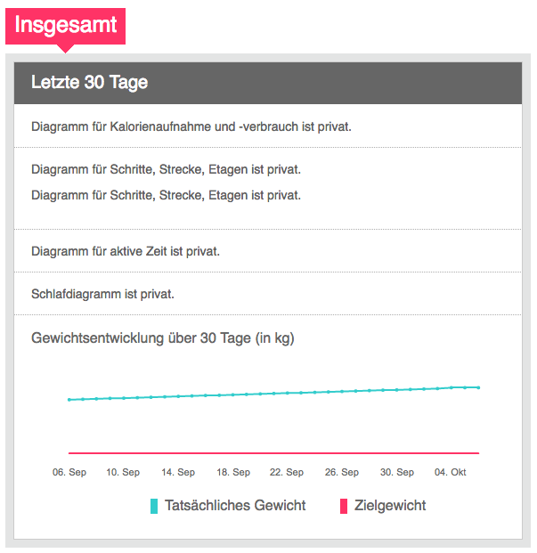 Bildschirmfoto 2016-10-06 um 20.46.09.png