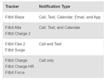 typeofnotifications.png
