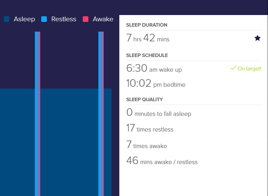 No Fall Asleep Record.jpg
