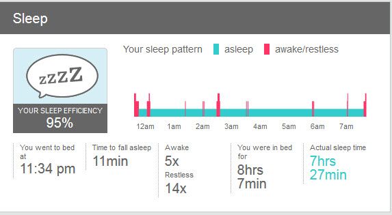 Sleep 11 after.jpg