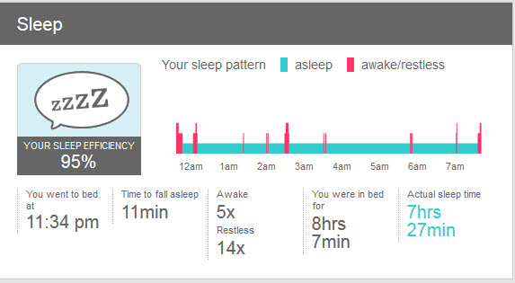 Sleep 11 after.jpg