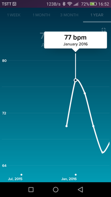 Screenshot_HR Summary.png